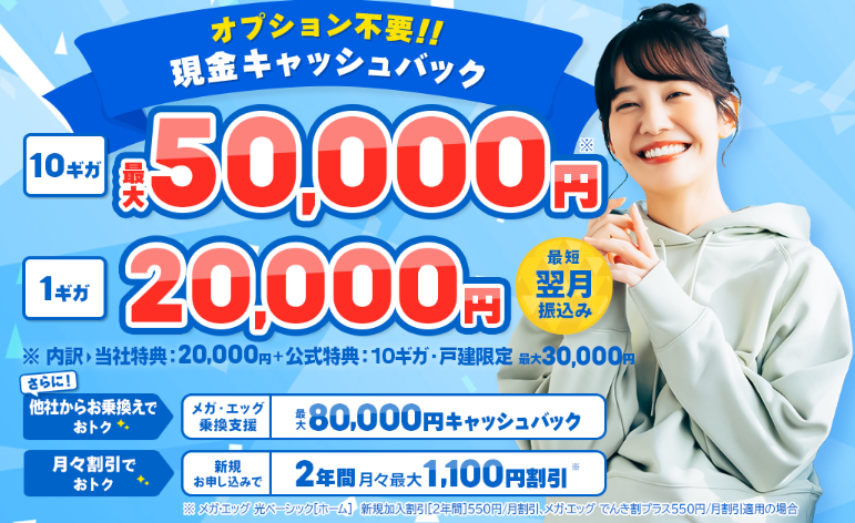 キャッシュバックキャンペーン